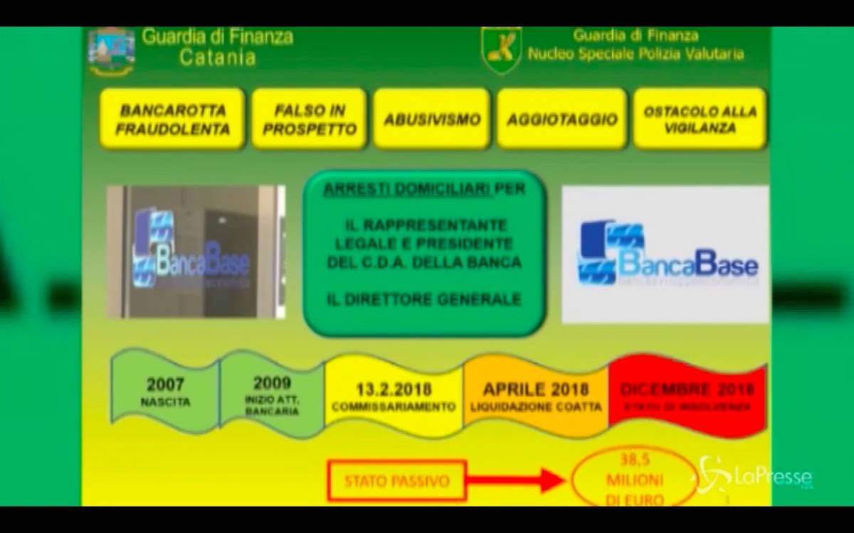 Catania, arrestati il presidente del Cda e il direttore generale di Banca Base 