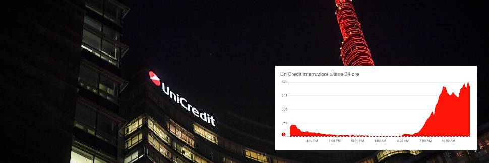 "Il tuo conto è stato azzerato": cosa succede ai clienti Unicredit