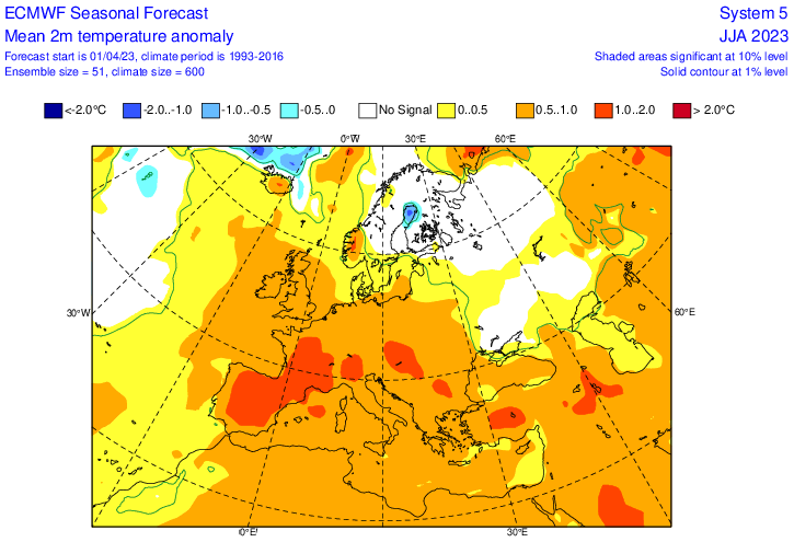 Preparatevi alla "stagione rovente": cosa succede al meteo (e alle temperature)