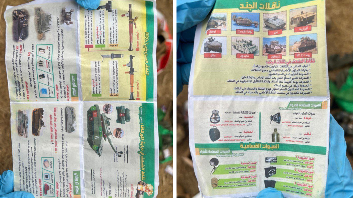 Manuali e codici di riferimento: i "pizzini" con cui Hamas ha preparato l'attacco