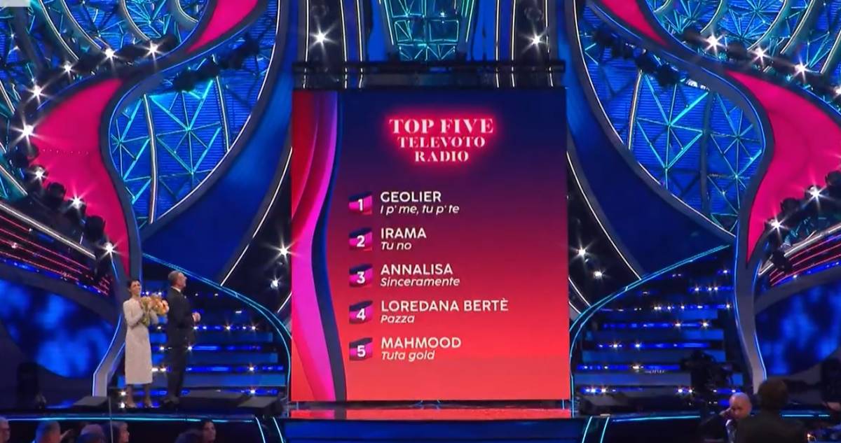 La classifica della seconda serata di Sanremo Geolier primo, Mahmood