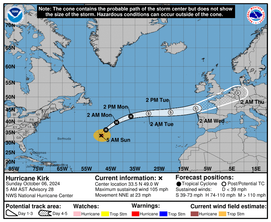 Traiettoria dell'uragano Kirk: entro giovedì sarà in Europa - fonte NOAA