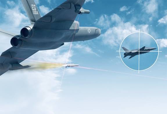 Super duello nei cieli: così il Clone Ranger Usa sfida il J-20 cinese