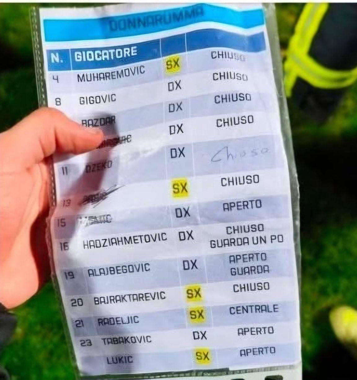 Rigori Playoff, il foglio coi suggerimenti 