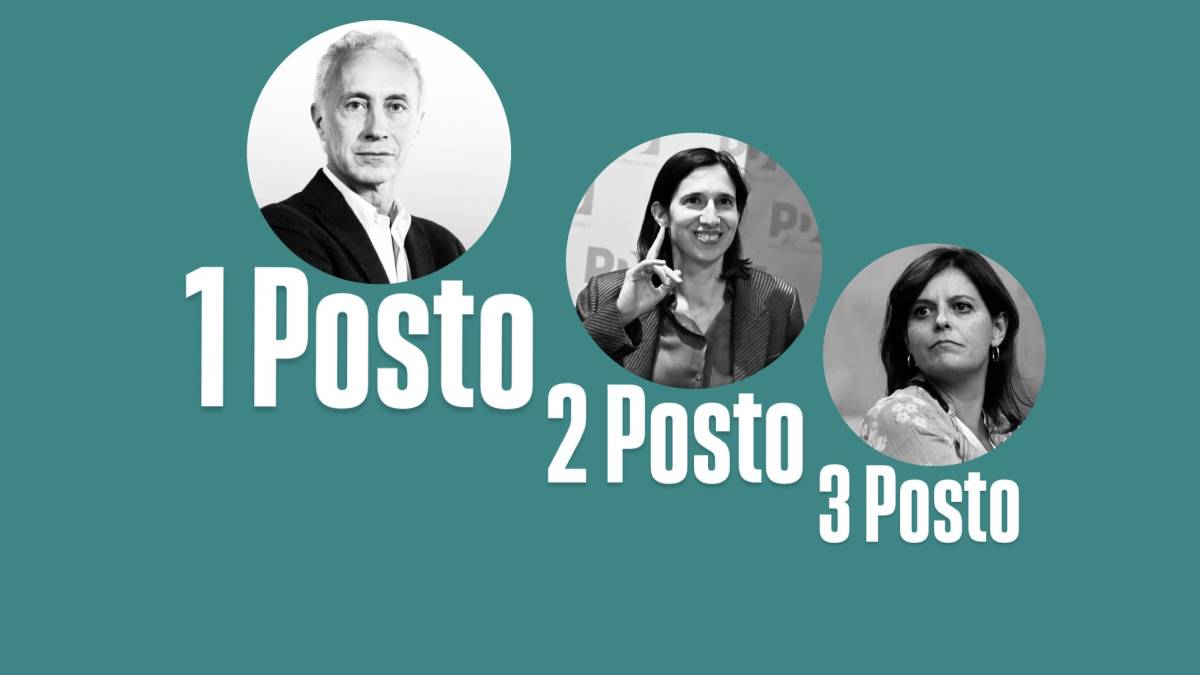 La (s)parata della Salis, le tasse della sinistra e la stamp