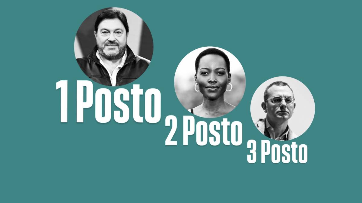 Gli assenteisti rossi, l'Elena woke e Ranucci: ecco il podio dei peggiori