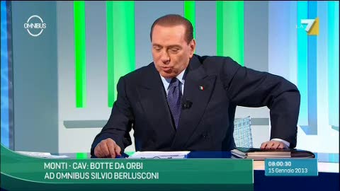Il Cav: Monti? Un leaderino
