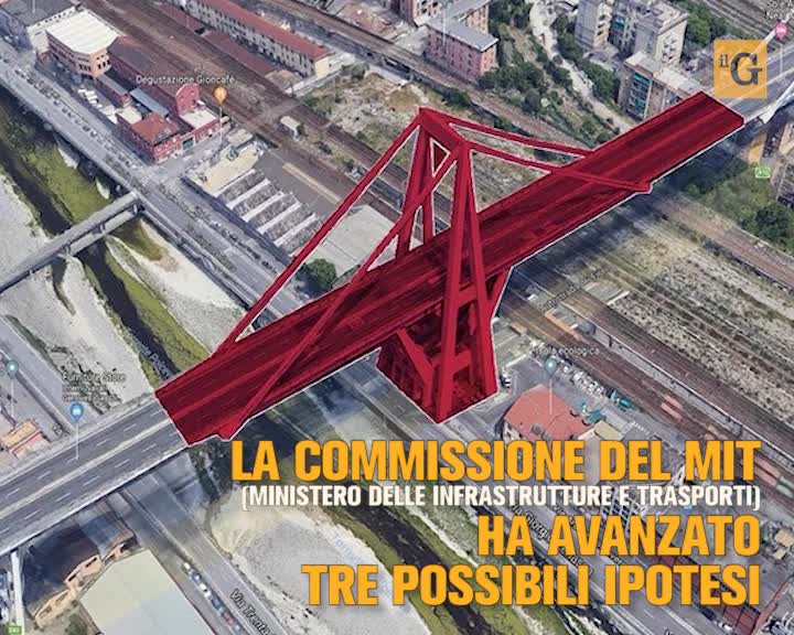 Ipotesi del MIT su dinamiche crollo Ponte Morandi